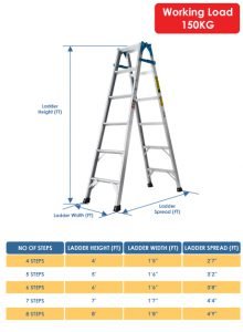 Ladder Hub - Aluminium Two Way Ladder - 6 Steps (W2W-06)